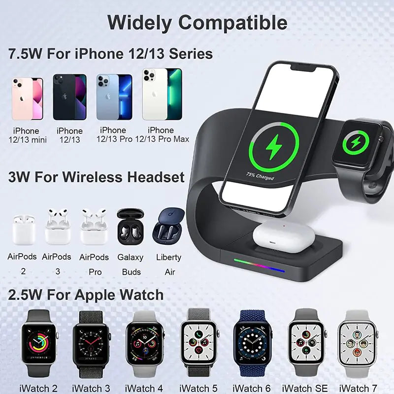 3-in-1 Wireless Charging Device Ideal for concurrently charging smartwatch, smartphone, and earbuds